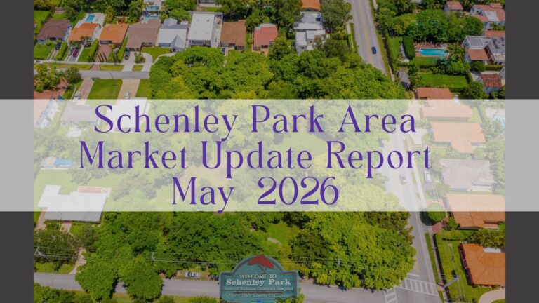 Is it a good time to sell in Schenley Park May 2026 market analysis