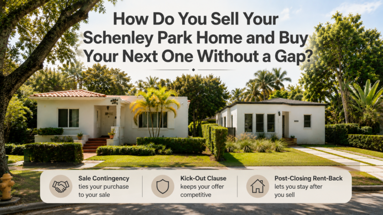 buying and selling home Miami Schenley Park timing guide 2026